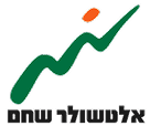 https://www.triolla.io/wp-content/uploads/2025/05/image-46.png